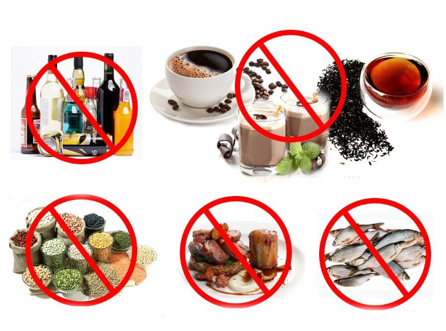 Prohibited foods for gout