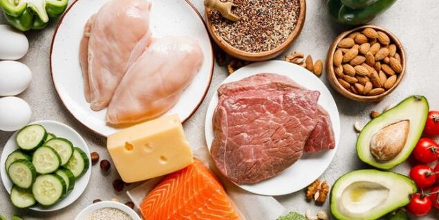 What can you eat on the keto diet