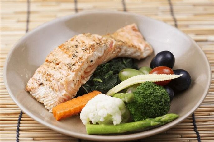Proper nutrition for weight loss